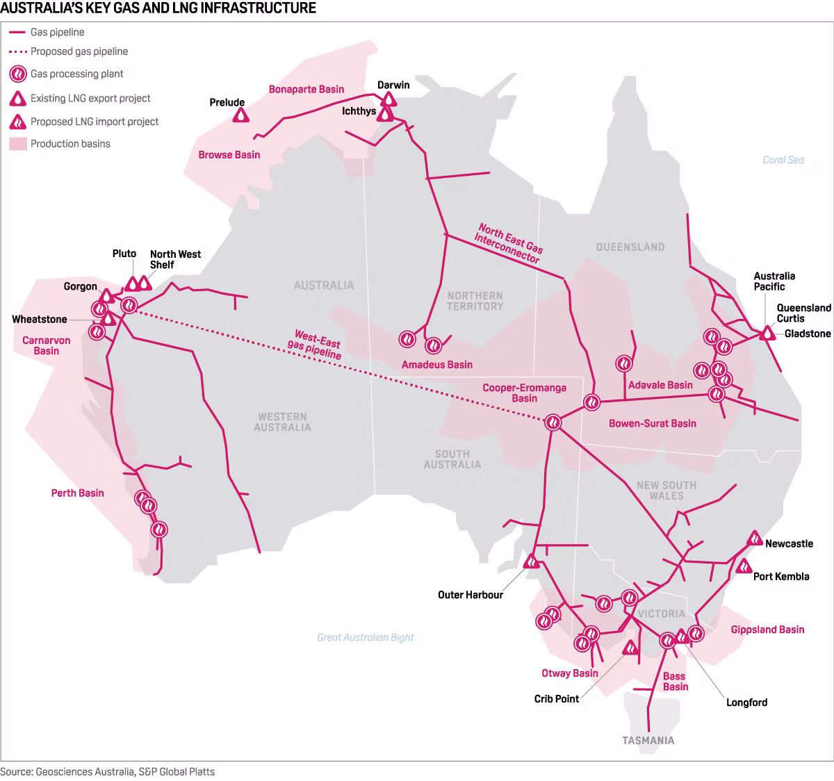 Australia's gas pipeline and LNG infrastructure network